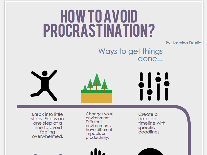 procrastination