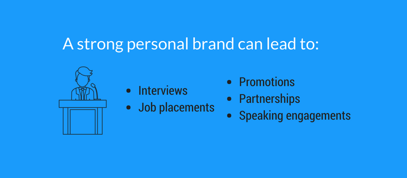 personal brand